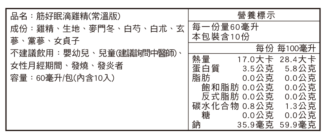常溫吃好20入